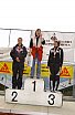 Osterrenne 2003