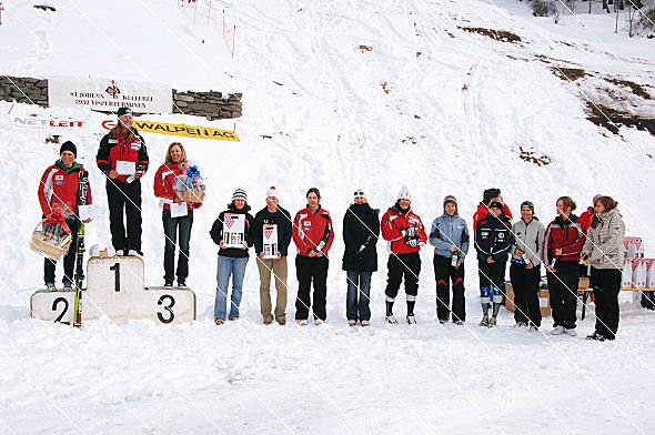Osterrennen 2008 Rangverkündigung